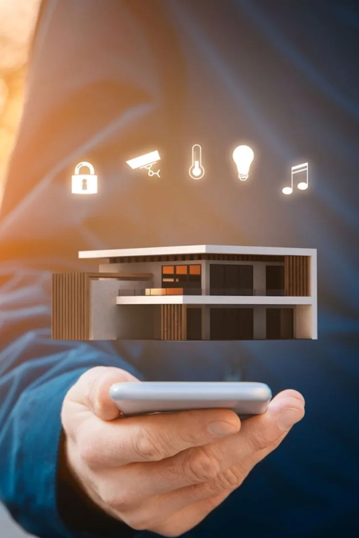 Smart Products