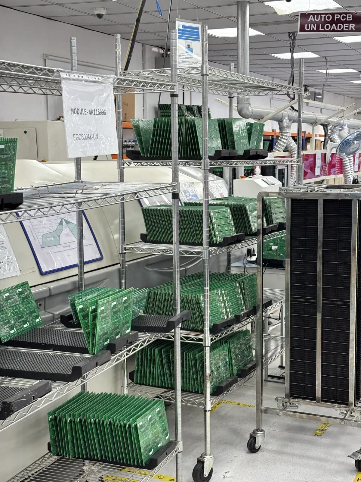 Component Sourcing